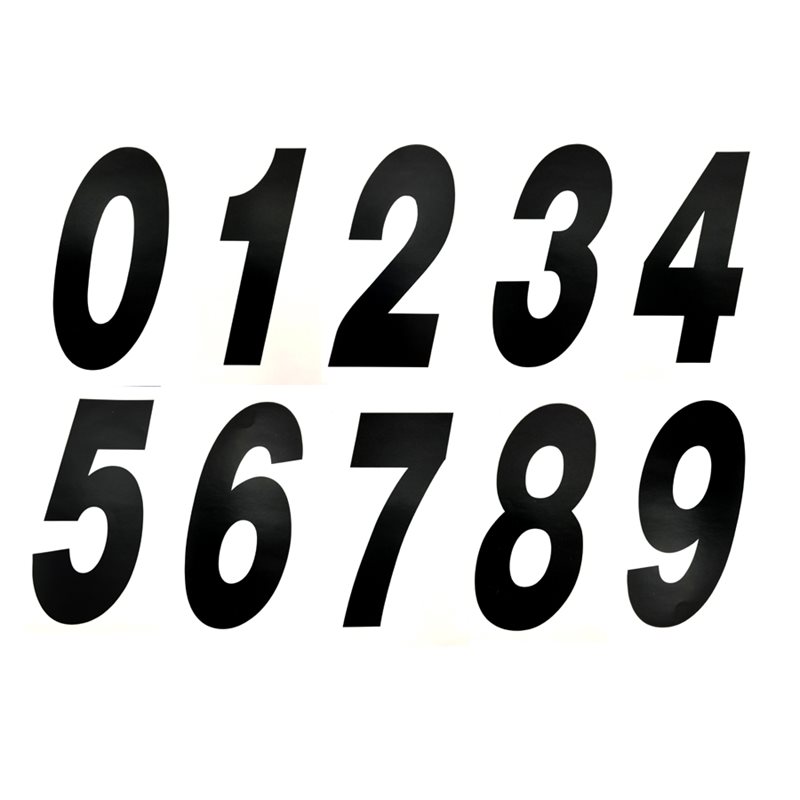 Numbers & Number panels